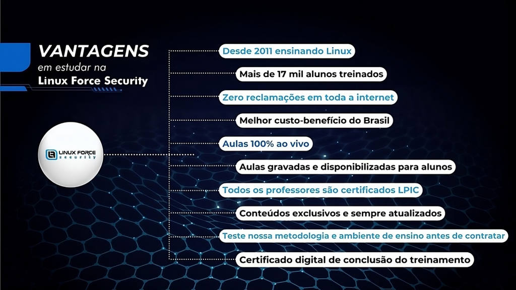 Vantagens em estudar na Linux Force: Desde 2011 ensinando Linux; Mais de 17 mil alunos; Zero reclamações na internet; Melhor custo-benefício; Aulas 100% ao vivo; Aulas gravadas liberadas; Professores certificados LPIC; Conteúdo atualizado; Certificado digital.