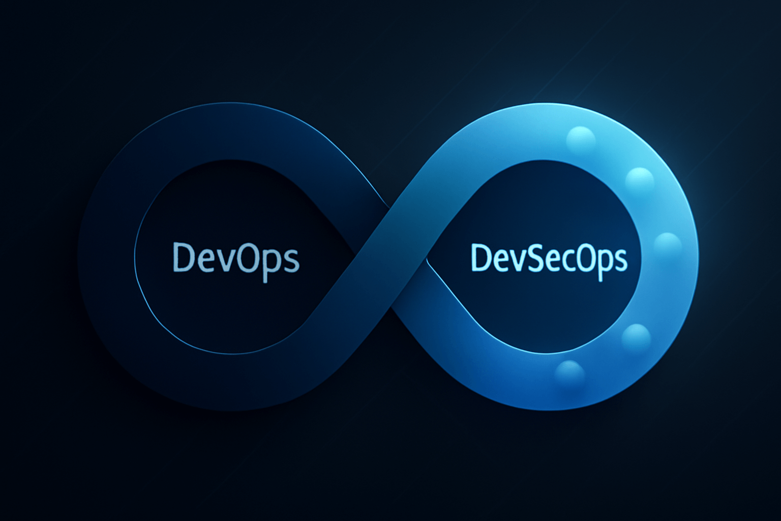 Curso DevOps + DevSecOps