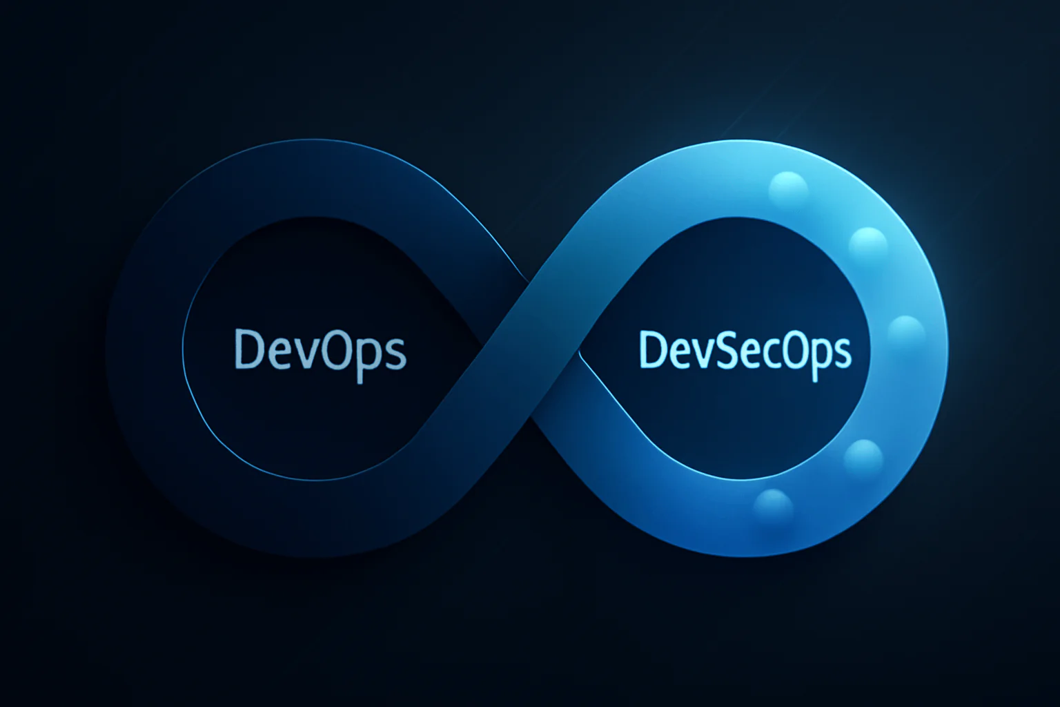 Curso DevOps + DevSecOps